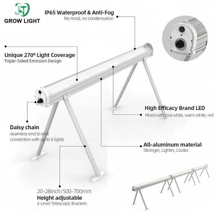 4ft under canopy grow lights